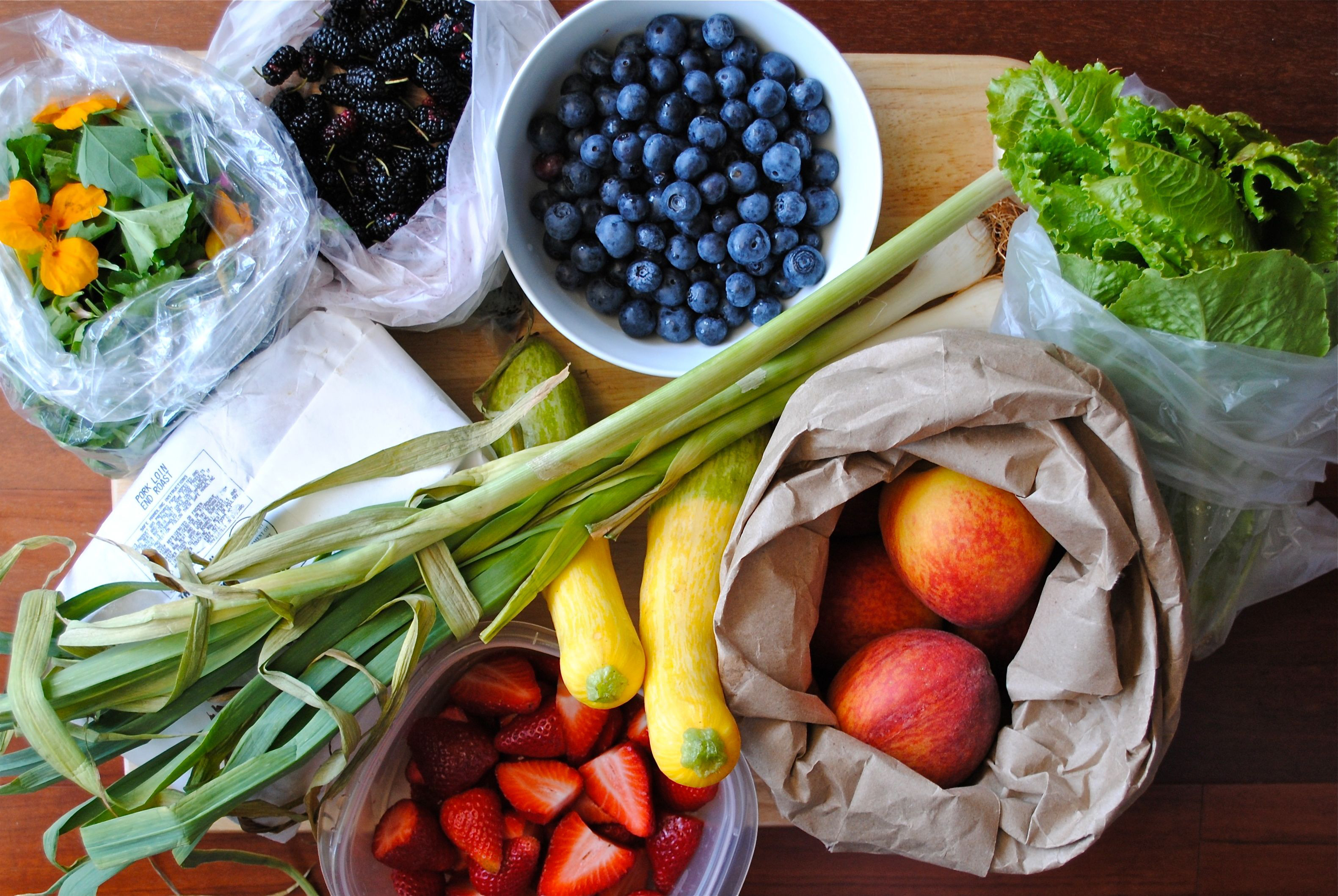 Inflammation In Your Body It May Help To Adjust Your Diet Dr Ed 
